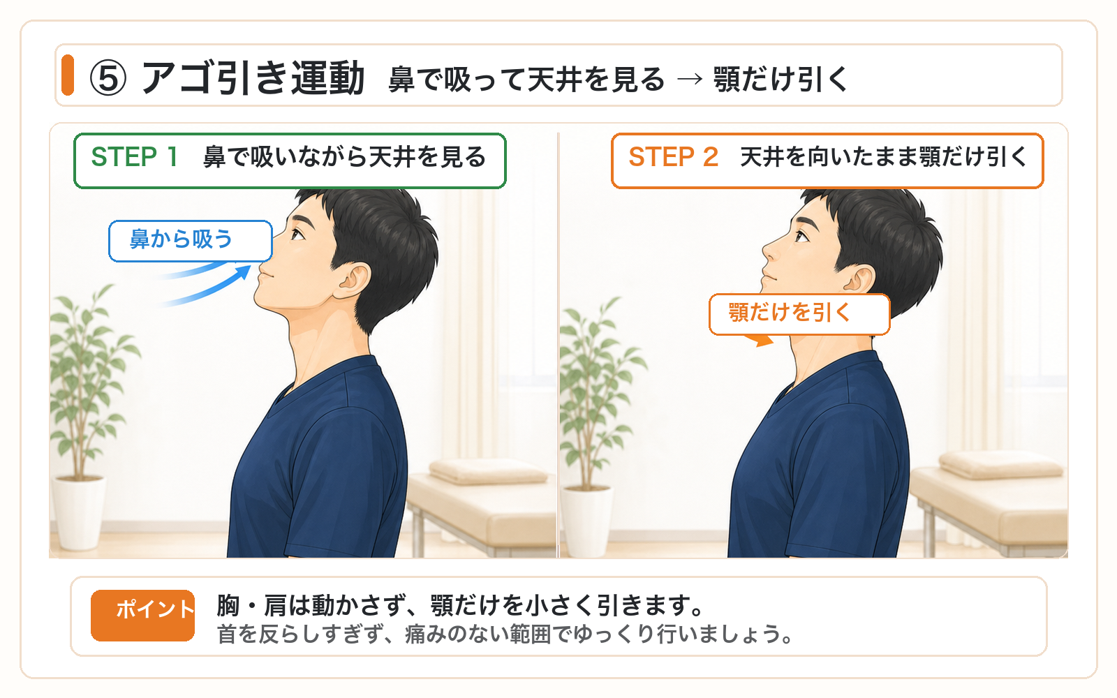 アゴ引き運動：鼻で吸いながら天井を見て、天井を向いたまま顎だけを小さく引く2ステップ
